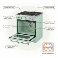 Classic Retro 30 In. 3.9 Cu. Ft. Retro Gas Range with Convection Oven in Summer Mint Green — How It Works