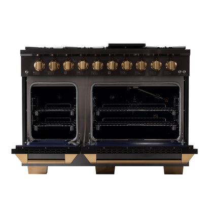 Kucht Gemstone™ KED Series KED484/LP