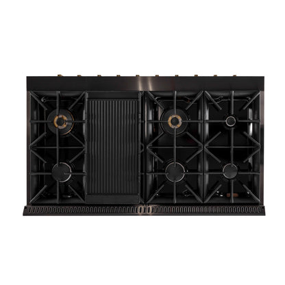 Kucht Gemstone™ KED Series KED484/LP